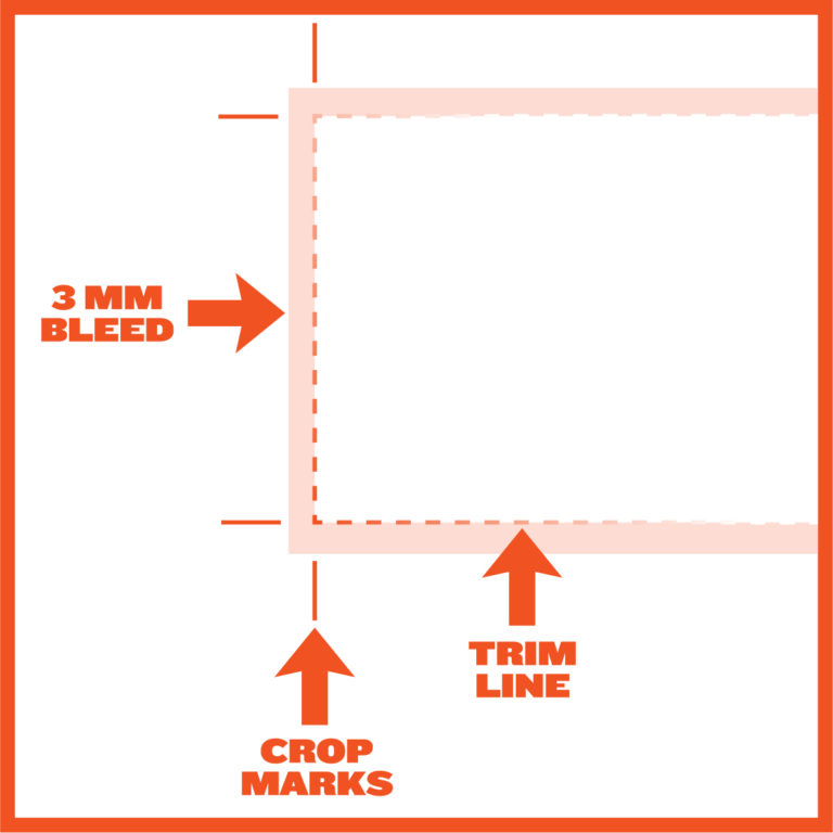 Artwork Guidelines | Impress Print Services | Surrey