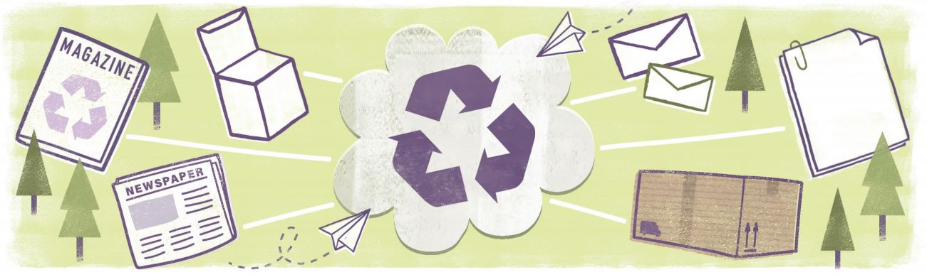 Paper Recovery and Recycling | Recycled Paper